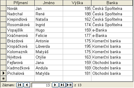 5. b V zobrazení datového listu dotazu Klienti skryjte pole Jméno, změny uloţte a dotaz uzavřete. [1 bod] 5. c S pouţitím průvodce vytvořte sestavu obsahující všechna pole dotazu s názvem Klienti.