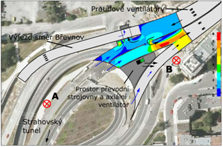 3.3. POŽADAVKY NA PROVOZNÍ VĚTRÁNÍ TUNELU 19 koncentrace uvnitř tunelu.