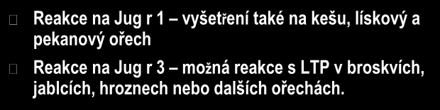 Komponenty vlašského ořechu Reakce na Jug r 1 vyšetření také na kešu, lískový a pekanový