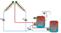 T5: Snímač teploty ve spodní části nádrže 2 P0: Čerpadlo solárního kolektoru 2 P1: Čerpadlo solárního kolektoru 1 R2: Elektromagnetický třícestný ventil Poznámka: 1.