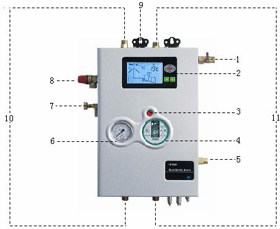 1.2 Informace o produktu 1.2.1 Komponenty Komponenty 1 Plnící a proplachovací konektor Popis funkce Přes tento konektor se čerpá solární kapalina do solární systém 2 Provozní displej (LCD) Displej ovládacího menu.