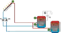 1.3.2 Systém 2: 1 kolektor - 2 nádrže - 2 čerpadla Popis: Když je teplotní rozdíl mezi kolektorem (T1) a jeden ze skladování (T2 nebo T5) dosaženo, solární čerpadlo bude (P1) nebo (P0) zapnuté.