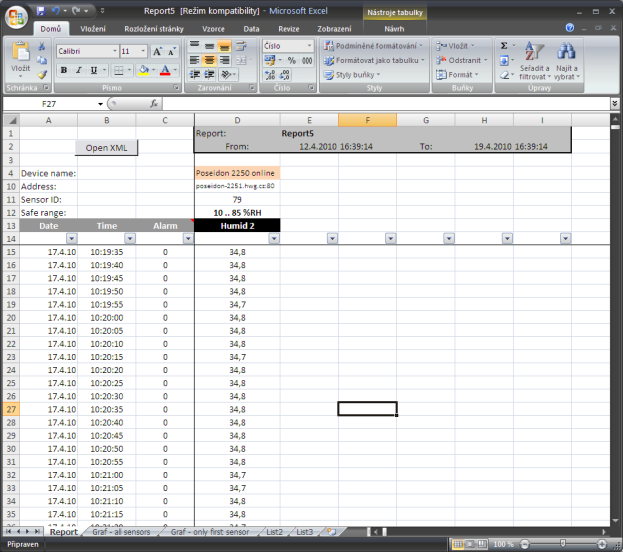 Volná verze HWg-PDMS s grafem hodnot stažených z vnitřní mapěti Poseidon 2250. Poznámka: Pro export dat do MS Excel, klikněte na Add Report, vyberte které sensory a období. Kliknětě na Save & Preview.