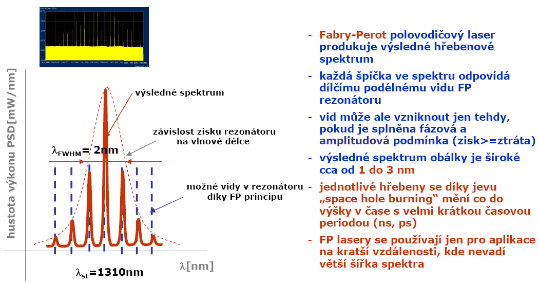 Polovodičové lasery Zdroje optického