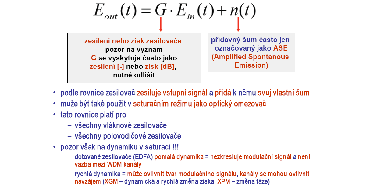 Proces zesílení