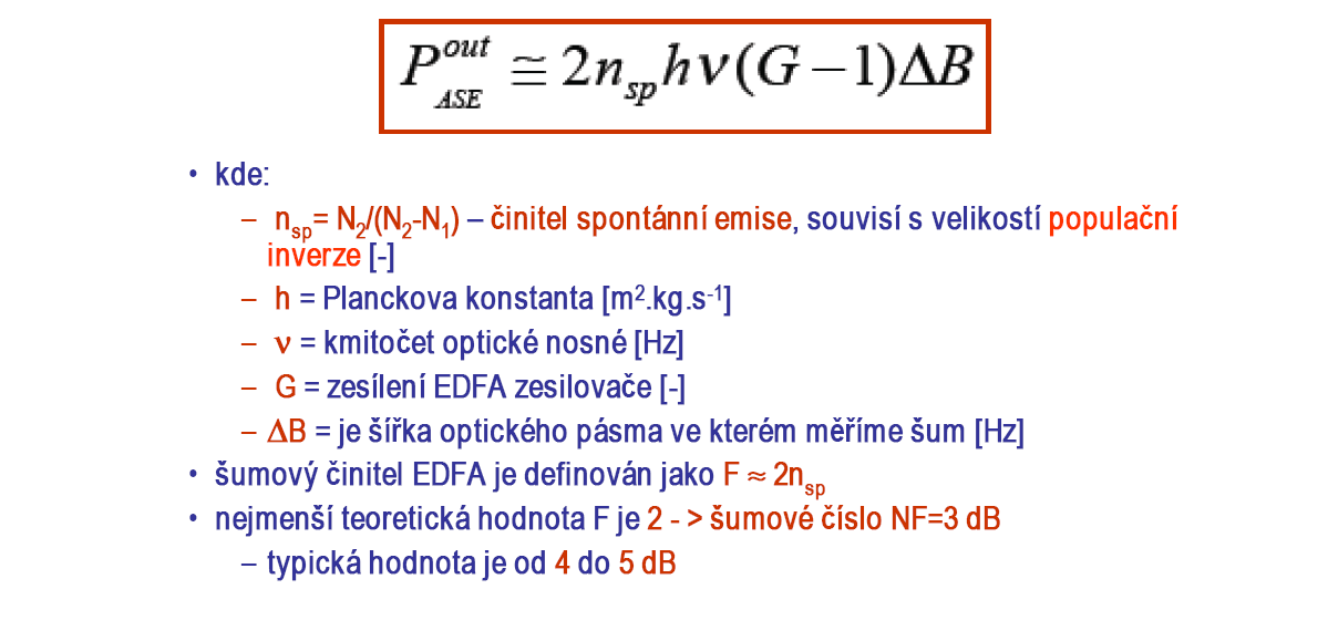 Šum u