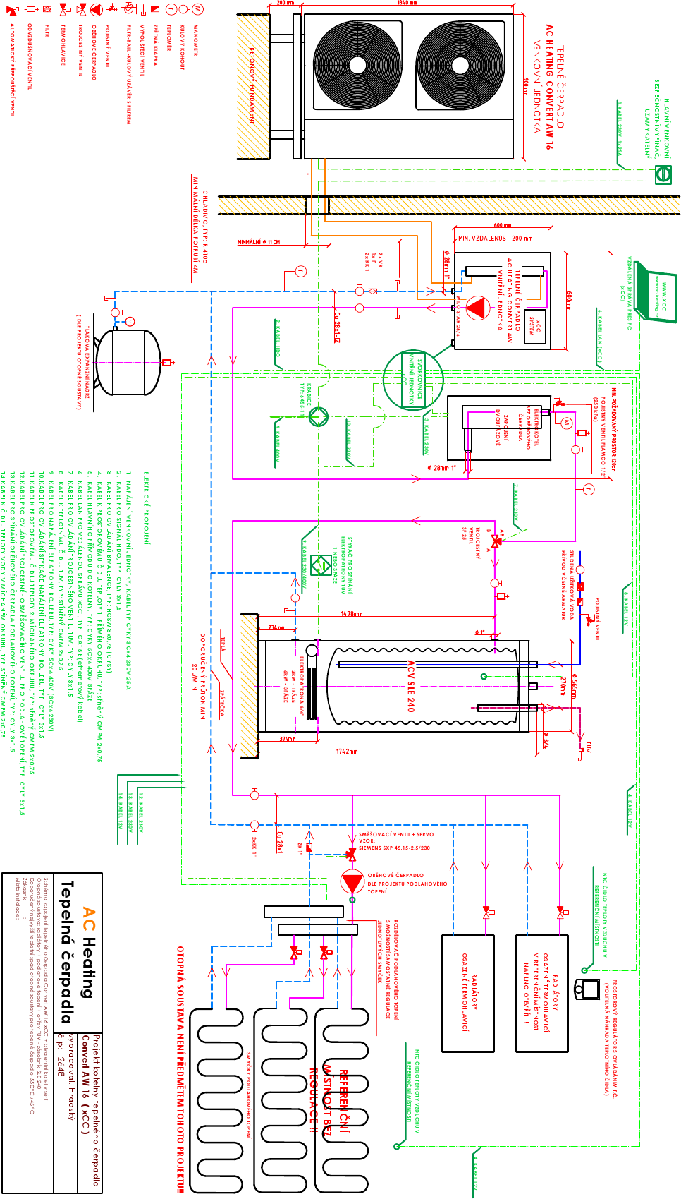 19 Tepelné čerpadlo AC Heating Convert AW s elektrokotlem