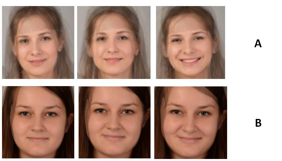 There are evident differences in the width of eye apertures, noticeability of nasolabial folds and fullness of lower lip on the sample sequence of pictures (conventional-honest-empathetic).