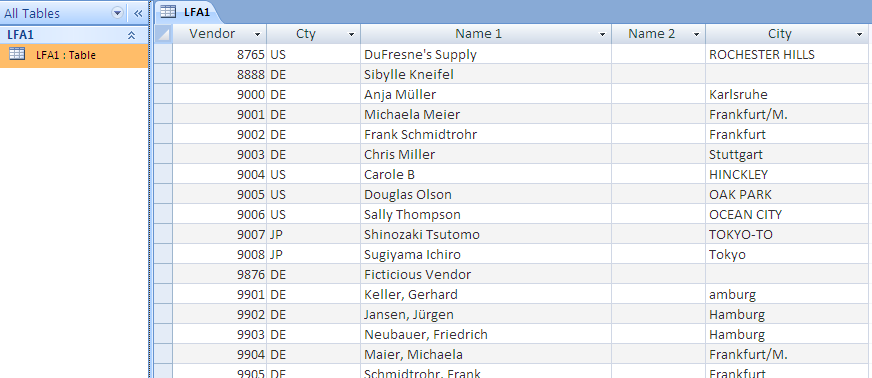 Table of vendors