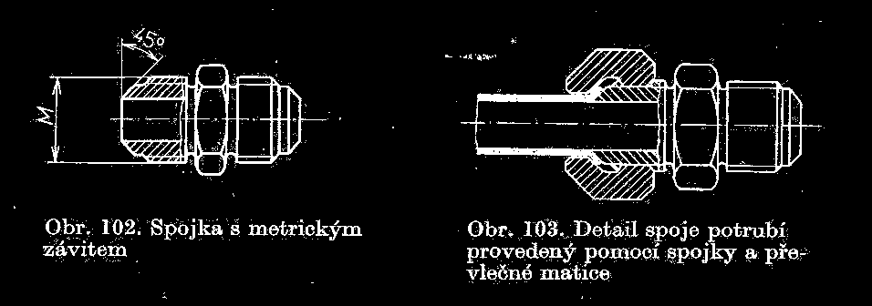 CH Školicí středisko CHKT a TČ, s.r.o. Spojování potrubí Závitové spoje V chladírenské praxi se většinou pouţívá metrický závit M se stoupáním 1,5 mm.