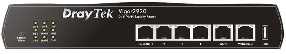 2.3 Vigor2920 Indikační LED Stav Popis ACT bliká Router je zapnut a pracuje správně (Activity) nesvítí Router je vypnutý USB svítí USB zařízení je připojeno a připraveno k použití bliká Probíhá