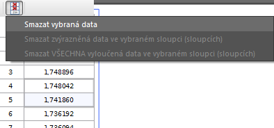 Pokud je v tabulce naměřených period některá hodnota výrazně odlišná od ostatních (např.