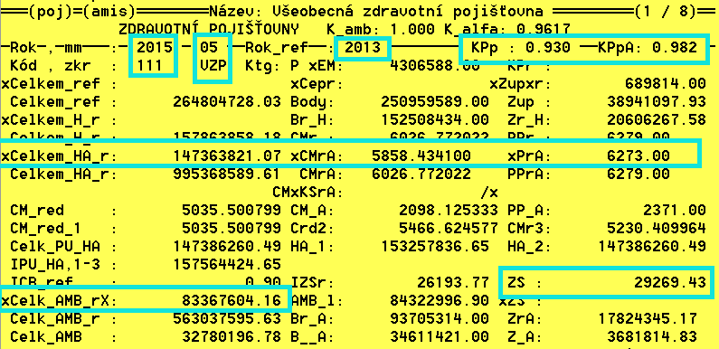 Příprava datového prostředí Naplnění číselníku zdravotních pojišťoven Záznamy pro