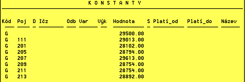 Příprava datového prostředí Nastavení platnosti grouperů a relativních vah DRG Skutečnost 2015 => grouper 012.2015, RV 012.