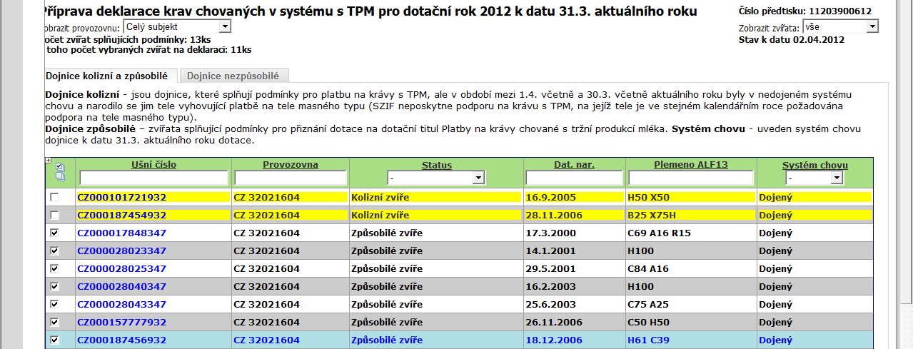 Telata kolizní - jsou zvířata, jejichž matka je k 31