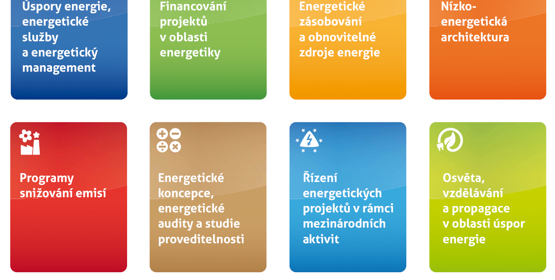 O SPOLEČNOSTI SEVEN SEVEn, Středisko pro efektivní využívání energie, o.p.s. (SEVEn) poskytuje od r.