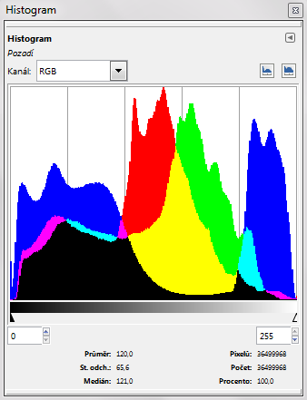 Implicitně se v programu GIMP nachází na 40 palet a jejich výběrem se zpřístupňují požadované barvy v dialogovém okně pro výběr barvy pozadí, na poslední záložce pro míchání pomocí palet. Na obr.