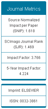 Zjednodušený příklad srovnání institucí pro jeden časopis Polymer je v Q1 (1. kvartil) časopisů v ISI JCR kategorii Polymer Science Porovnání: ETH Zürich vs.