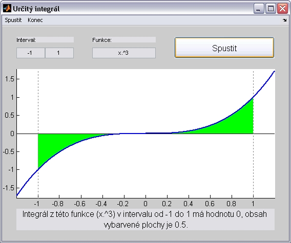 Funkce x 3 na intervalu od -1 do 1. Výpis kódu soubor gui.m clear all; hlavni=figure('numbertitle','off','menubar','none','name','určitý integrál'); menu_start=uimenu('label','spustit',.