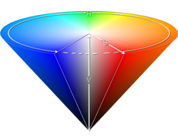 9. Nakreslete schéma barevných modelů RGB a CMY, v čem se liší?