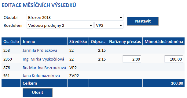 14 Editace měsíčních vysledků Odkaz zobrazuje měsíční výsledky nastavených časových složek a mzdových výsledků ve zvoleném měsíci.