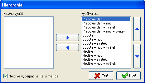 Hierarchie automatického proplácení: Určuje, v jakém pořadí se bude automaticky proplácet nadúvazek.