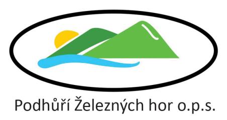 1/2012 Milí čtenáři, rád bych Vás seznámil s činností naší místní akční skupiny Podhůří Železných hor a myslím, že začátek roku je příležitostí k bilancování roku minulého.