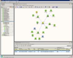 CA řešení pro Service Management Project and Portfolio Management Poptávka Change Manager Configuration Manager Inventory Manager Patch Manager