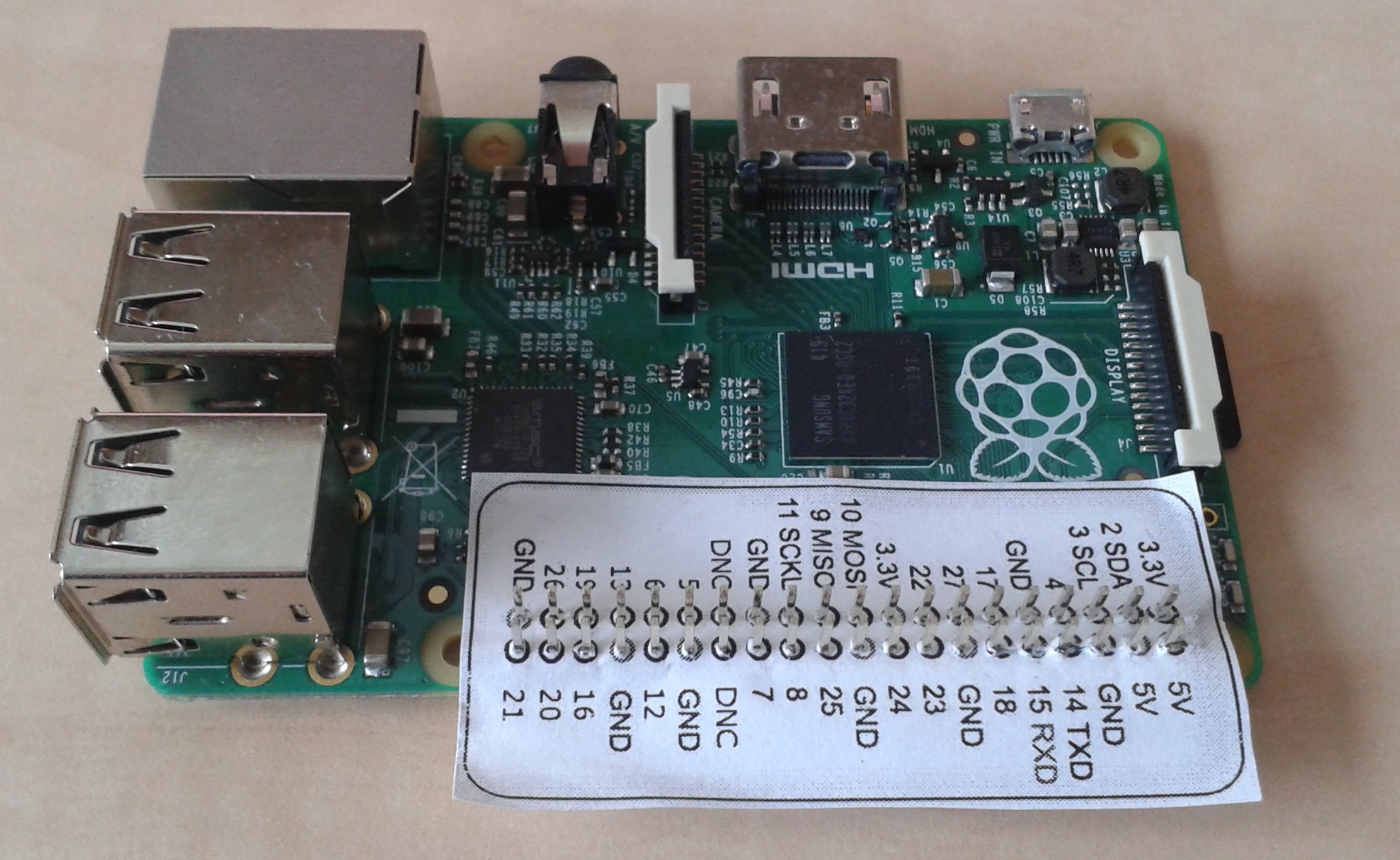 From, RPI GPIO21 digitální vstup 21 bez pull up/down rezistoru Napojení na GPIO pin se tedy skládá ze jména driveru RPI, dvou podtržítek, režimu pinu (GPIO nebo PWM), čísla pinu a u vstupů ještě