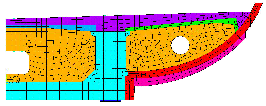 ANSYS spustí pomocí příkazu /INPUT. Grafické okno uživatelského programu v programu AutoCAD a jeho možnosti jsou zobrazeny na obrázku 4.