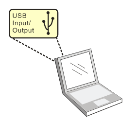 4. Připojení k hardware <Velmi důležité> Pro zajištění úspěšné instalace dodržte každý z následujících kroků, prosím.