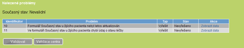 Data se v praxi validují podle několika předem vytvořených pravidel.