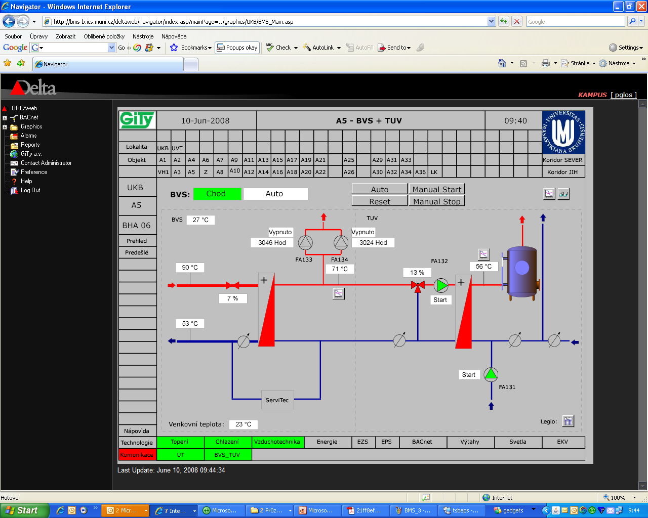 Building Management System