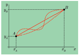 Matematika II/1 a II/2 (2012) 9. Závislosti na více parametrech aneb funkce více proměnných (85/57) 9.1 Podmnožiny euklidovských prostorů R n 9.2 Skalární funkce více proměnných 9.