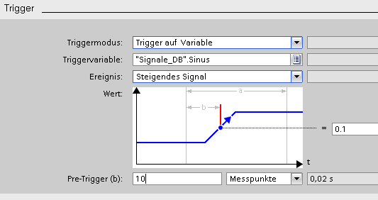 SIMATIC S7-1200 FW V4 + TIA Portal V12 SP1 Nové možnosti pro diagnostiku Trace Záznam až 16 různých proměnných do oddělené části paměti PLC (mimo work, load a retentivní paměť) Podpora více záznamů