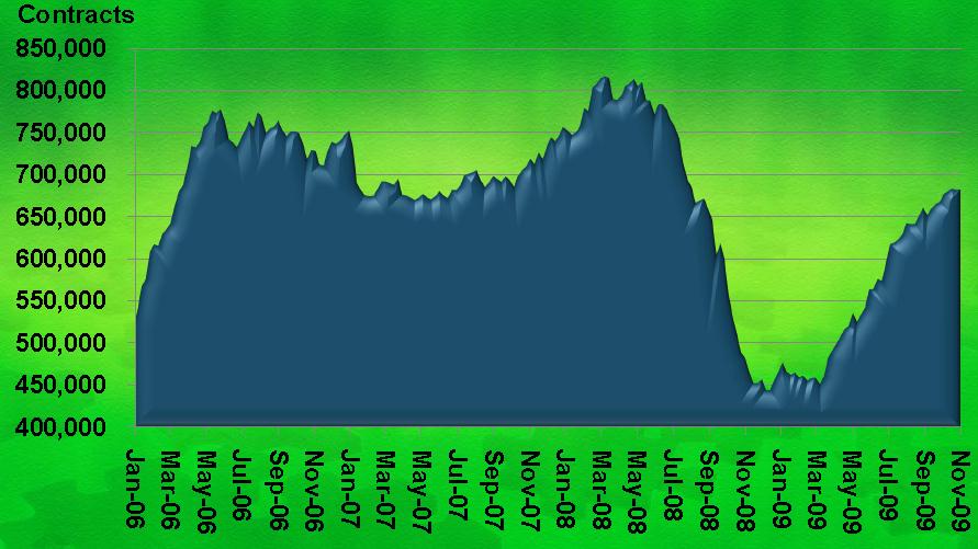 KOMB. INDEX PAPER POZICÍ KUKUŘICE,