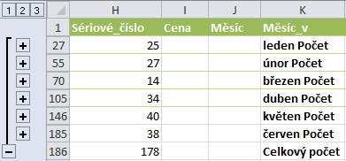 Kapitola 6: Karta Data 100 OBR. 6-5: SOUHRN Nyní za každý měsíc přibyl řádek se souhrnem, kde ve sloupci Sériové_číslo je vypočítán počet prodaných licencí.