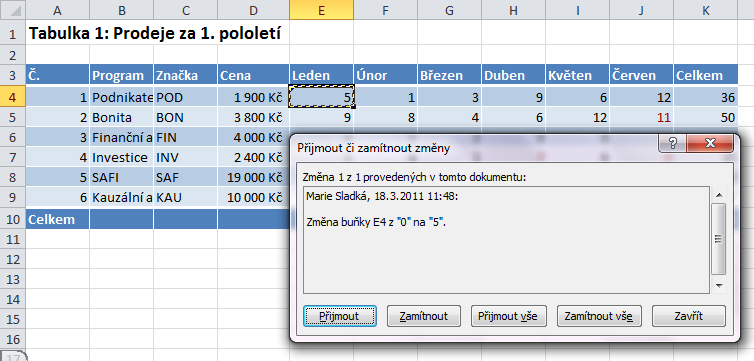Kapitola 7: Karta Revize 118 Zamknout a sdílet sešit nebo se dotázat, které změny přijmout. Po potvrzení tlačítkem OK jsme upozorněni, že sešit bude uložen.