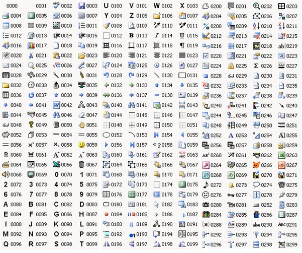 Kapitola 9: Karta Vývojář: Visual Basic pro aplikace 149 OBR. 9-42: IKONY PRO PŘÍKAZ FACEID Odebrání pásu Dalším makrem odstraníme vlastní pás karet.