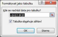 Kapitola 2: Karta Domů 21 OBR. 2-3: DIALOGOVÉ OKNO FORMÁTOVAT JAKO TABULKU Tabulka je barevně zformátována. Odlišen je řádek záhlaví, v tabulce se střídají různě světlé pruhy tabulky.