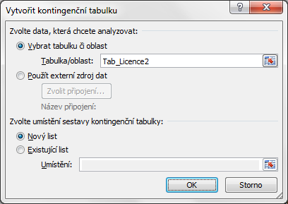 Kapitola 3: Karta Vloţení 59 Funkce MĚSÍC Funkce ZVOLIT Funkce DENTÝDNE Kontingenční tabulka Enc-03-04 název tabulky Tab_Faktury. Stiskneme klávesou F3.