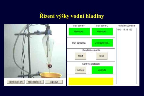 ises Remote Lab SDK Sada nástrojů pro tvorbu vzdálených experimentů Serverová i klientská část 1.