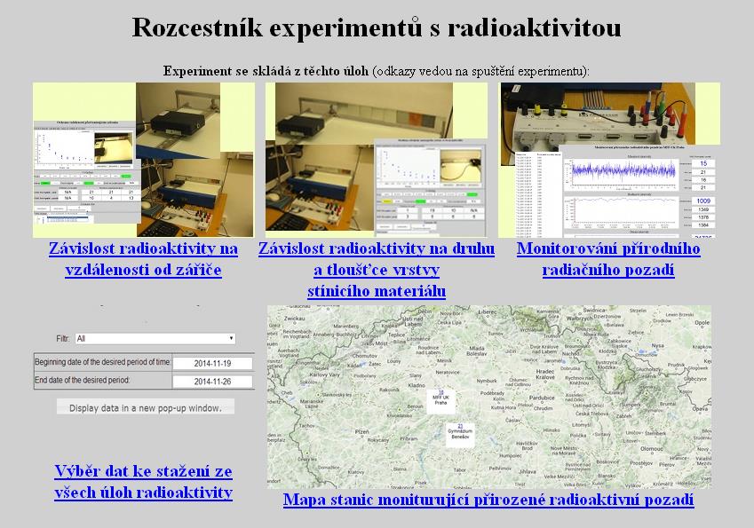 Vzdálená laboratoř pro studium