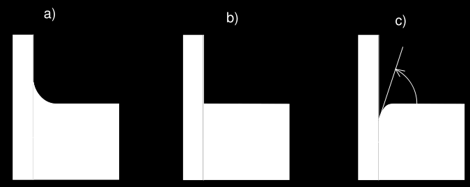 2.2.2.7.2 Měření oxygen flux Při jeho zjišťování se uplatňuje Fickův zákon aplikovaný na kontaktní čočky (obr. ). J = Dk/t x (P1 P0) j....přísun kyslíku P1 tlak kyslíku v atmosféře P0.