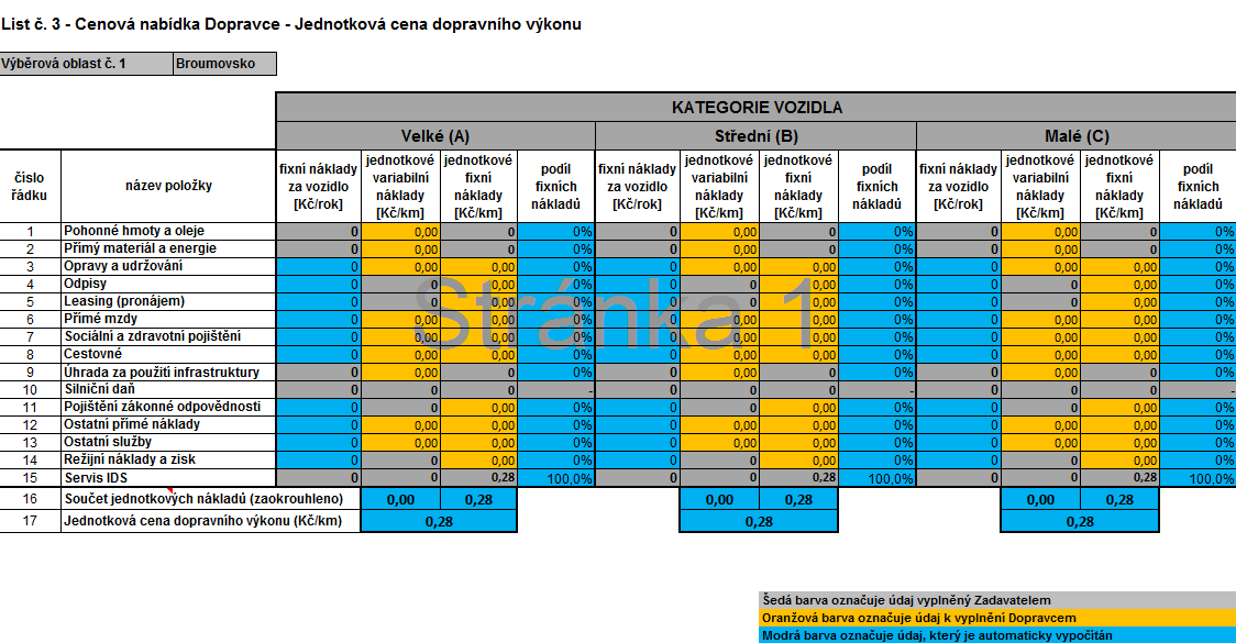 List č. 3 Cenová nabídka Dopravce - Jednotková cena dopravního List č. 3 slouží pro uchazeče ke stanovení jednotlivých nákladových položek, které v souhrnu tvoří Jednotkovou cenu dopravního.