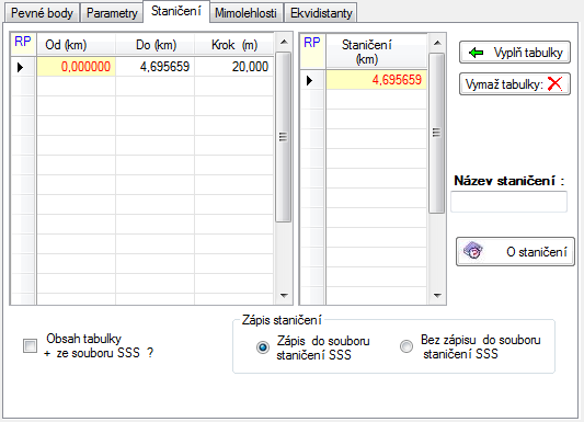 Přechodnice první, druhá jsou údaje, které mohou nabývat různých hodnot. Kladná hodnota znamená, že přechodnice je zadána parametrem, záporná hodnota znamená, že přechodnice je zadána délkou.