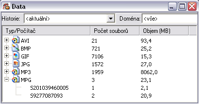 26 5. VÝSLEDKY 5.1.