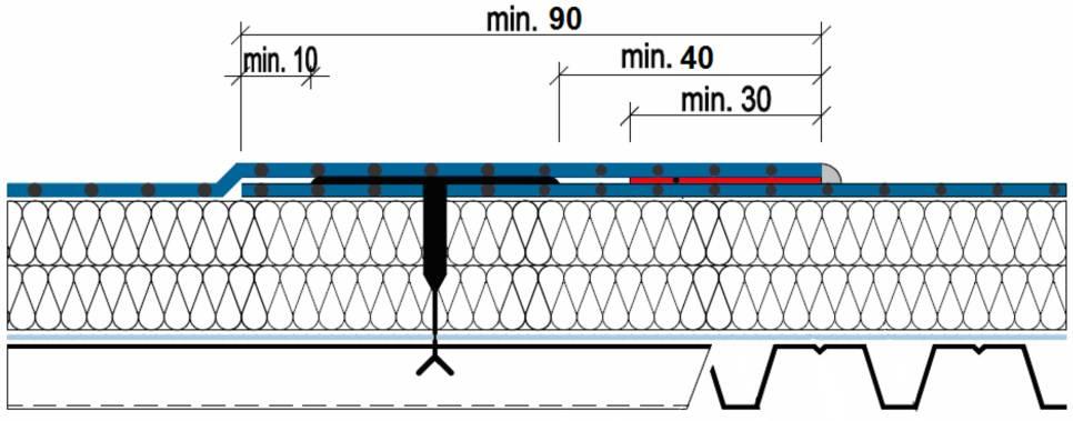 strana 104 FATRAFOL-S Hydroizolace střech Obrázek 7: Spoj fólie FATRAFOL 810 v přesahu pásů kotvených k podkladu 5.2.5.1.2 Bodové kotvení fólie středem pásů Kotvení se provádí v linii středem pásů navrženými kotevními prvky použitými pro kotvení pásů v okrajích.