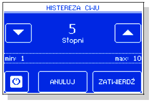 II.j) Hystereze teploty TUV DEFRO AG LUX- regulátor kotle Tato volba slouží k nastavení požadované hystereze teploty v kotli.