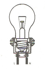 II. Jednopólový vypínač spínač Komentář: Vypínač je manuálně ovládaný mechanický spínač, určený k zapínání a vypínání osvětlení.